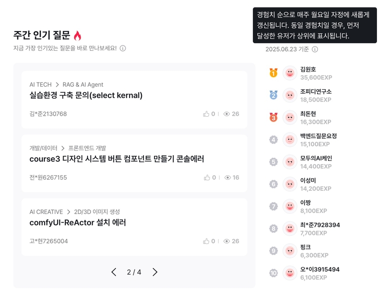 community-ranking community-ranking