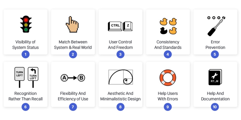 10-usability-heuristics-for-user-interface-design