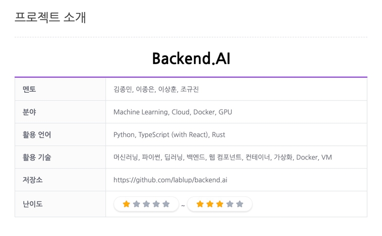 2023-ossca-backend-ai